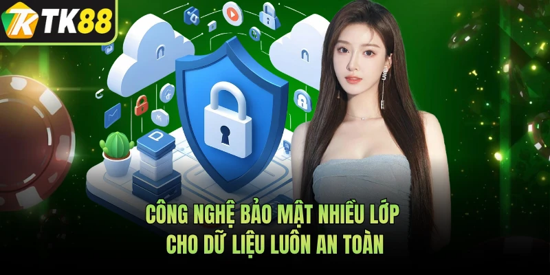 Công nghệ bảo mật nhiều lớp cho dữ liệu luôn an toàn